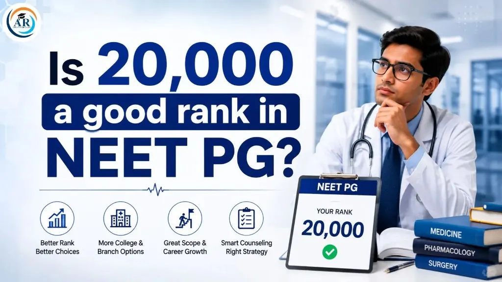 How Many Marks for 20,000 Rank in NEET PG?