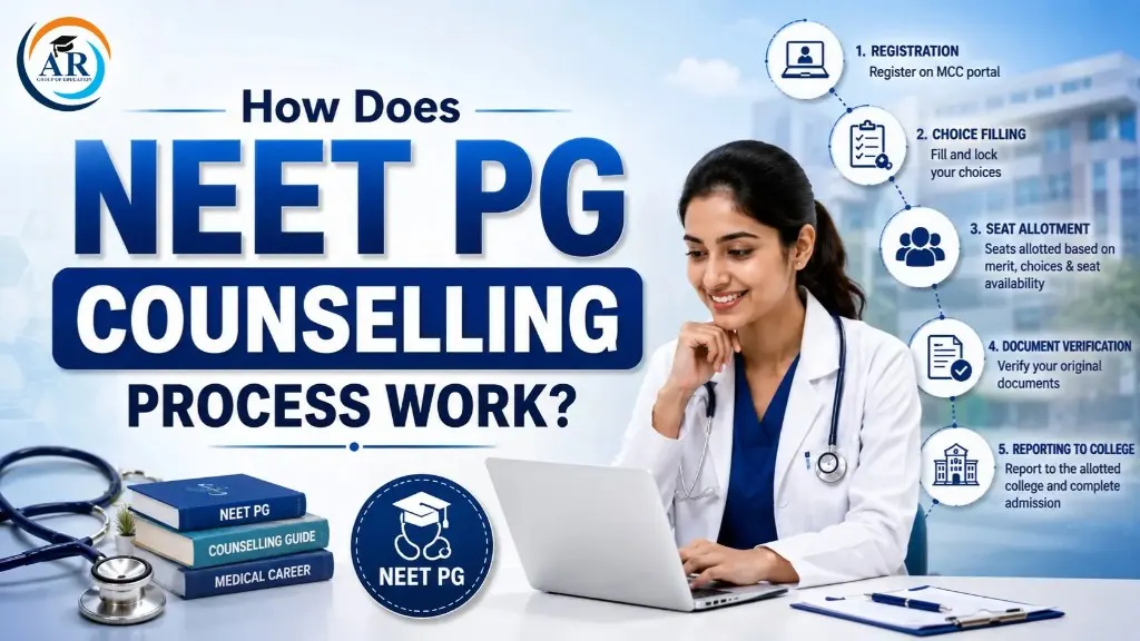 How Does The NEET PG Counselling Process Work?